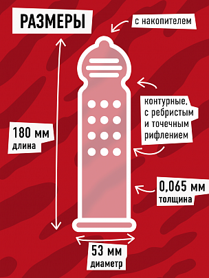 KING Synchro Пролонгация + стимуляция